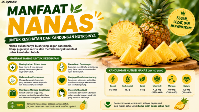 Manfaat Nanas untuk Kesehatan dan Kandungan Nutrisinya