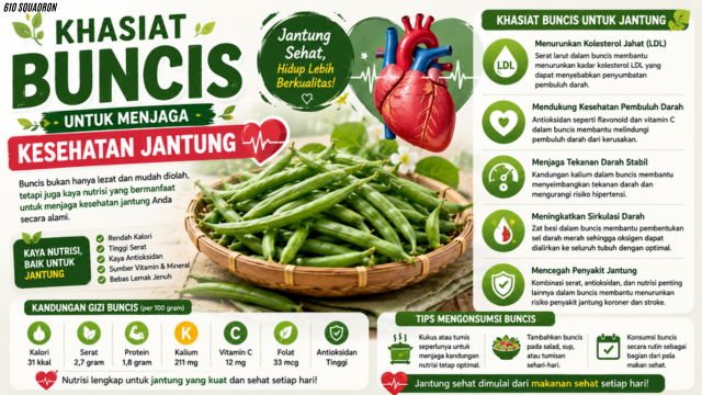 Khasiat Buncis untuk Menjaga Kesehatan Jantung